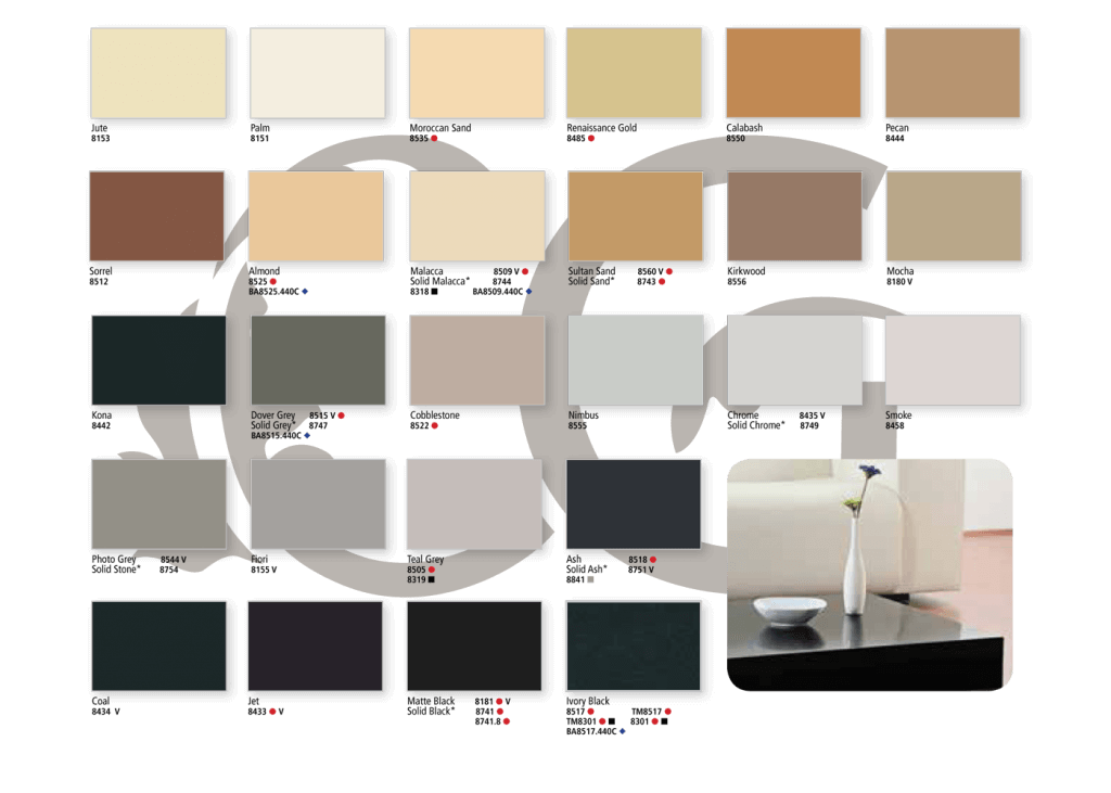 Matting D2 Set