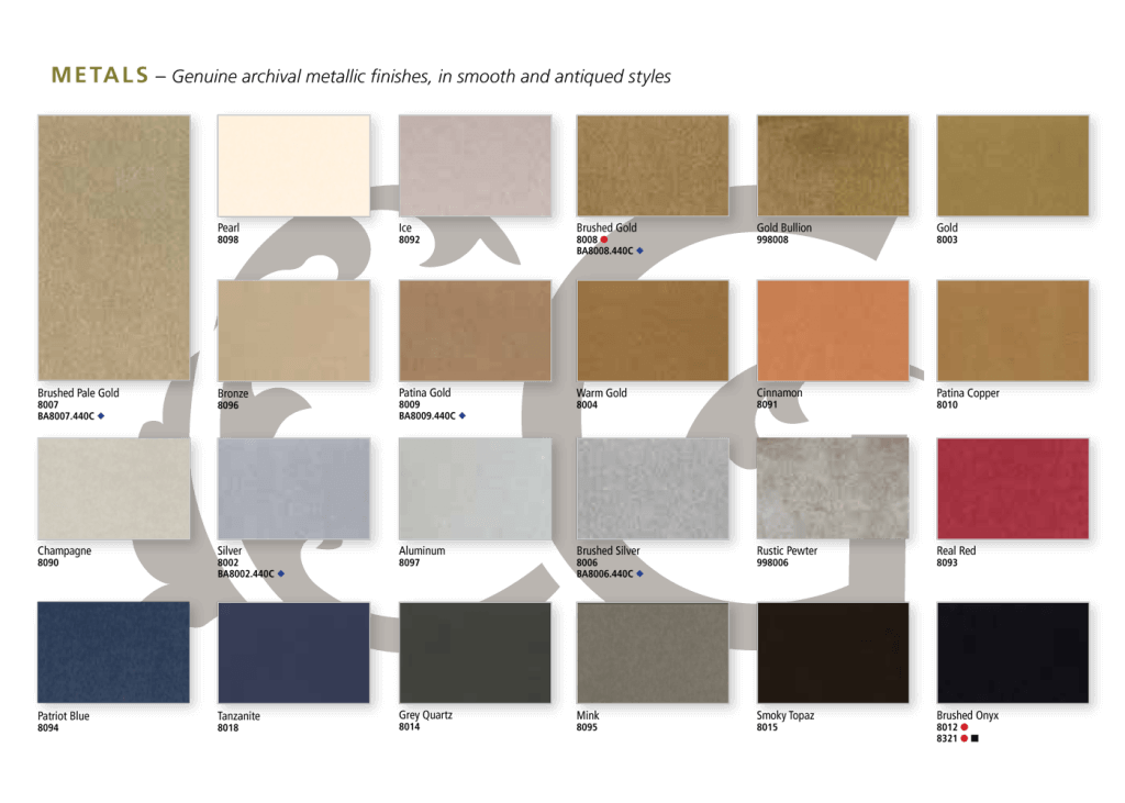 Matting Metals